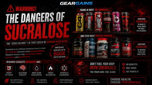 GearGains dangers of sucralose infographic with red warning aesthetic, pre-workout and protein powder examples, artificial sweetener health risks, dark fitness theme, clean supplement awareness advertisement.
